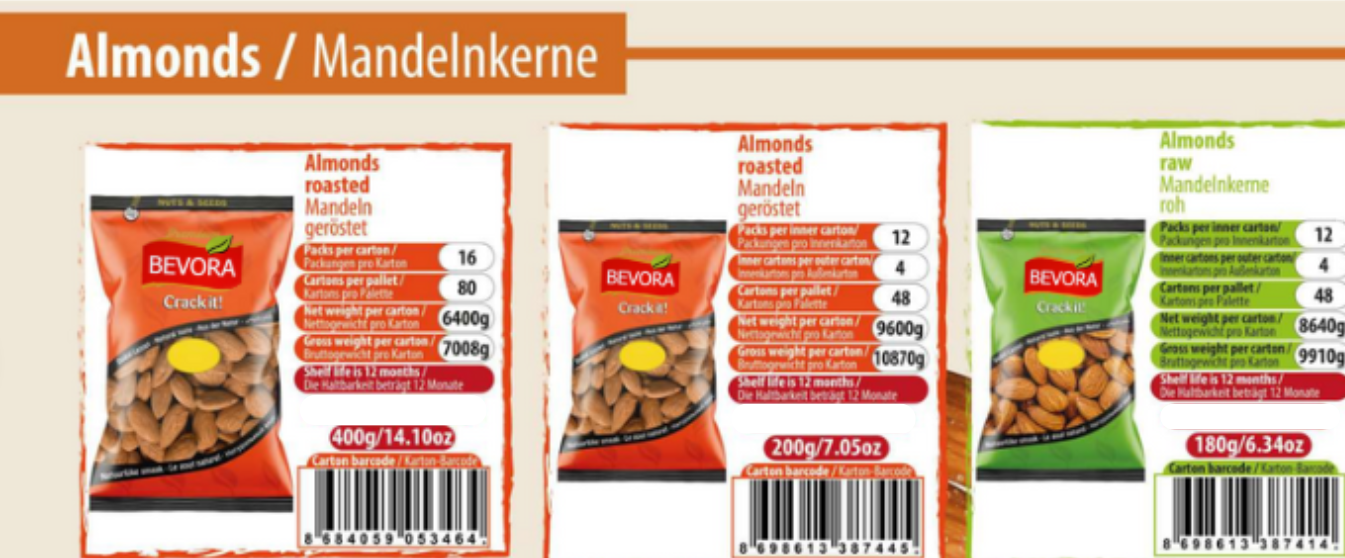 Bevora Nut Product 10